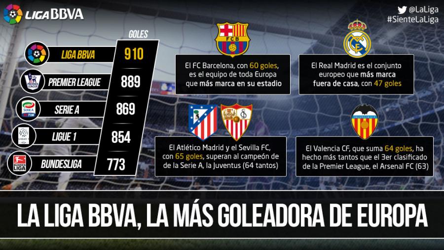 对于巴萨来 对于巴萨来